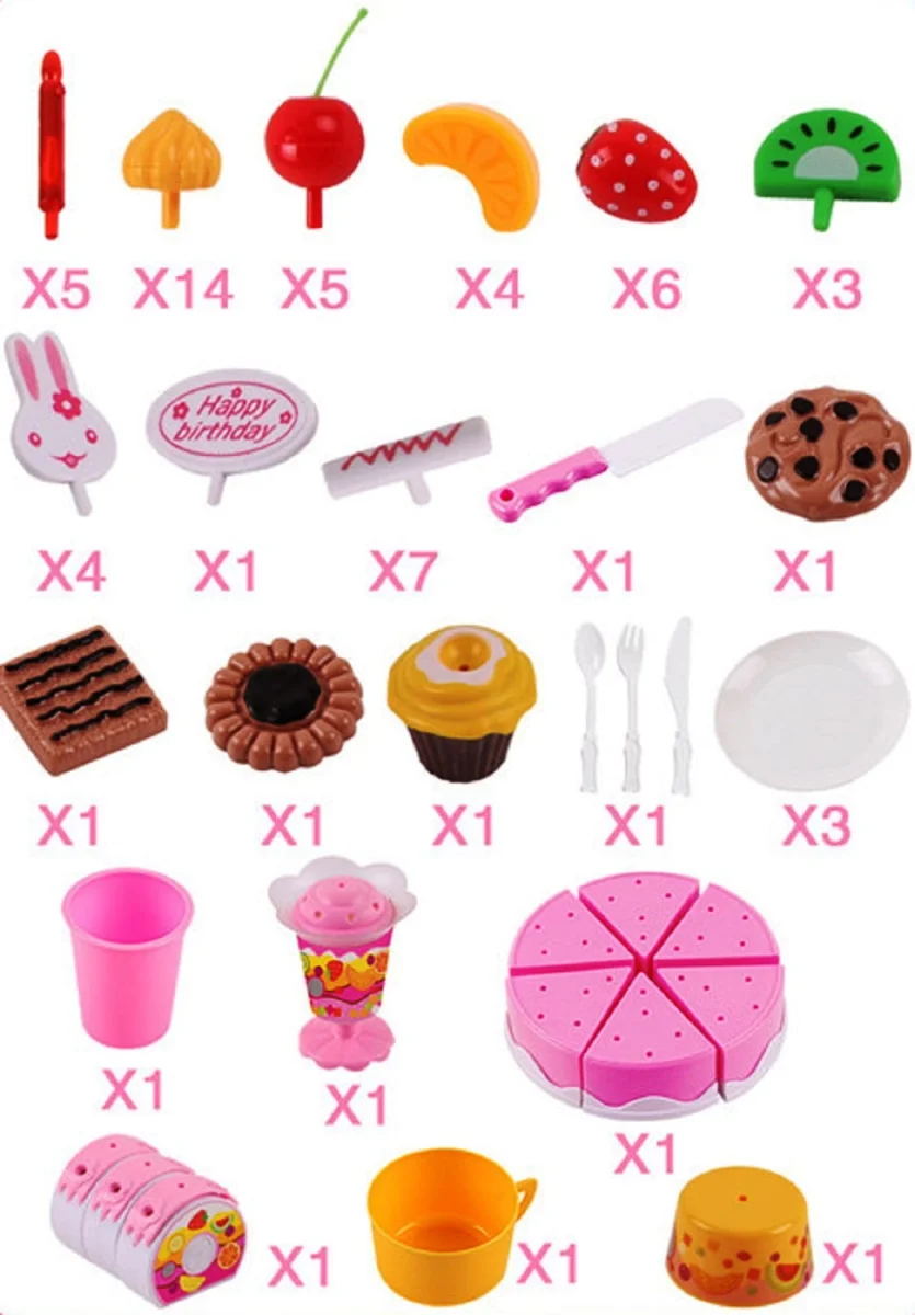 Tort urodzinowy na rzepy dla dziewczynki