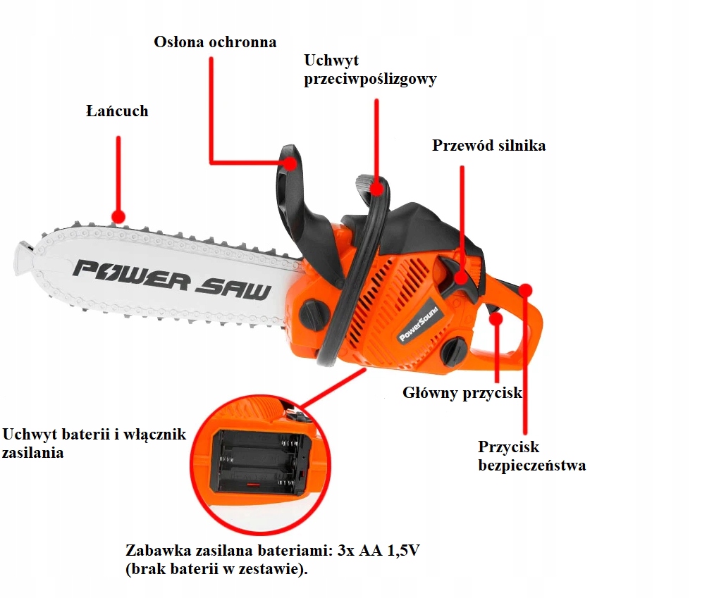 piła łańcuchowa mechaniczna dla dzieci